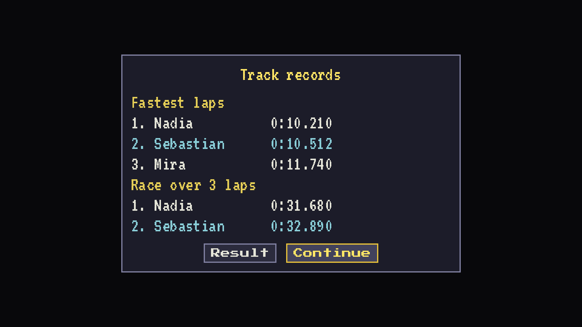 A track's record board with lap and race times